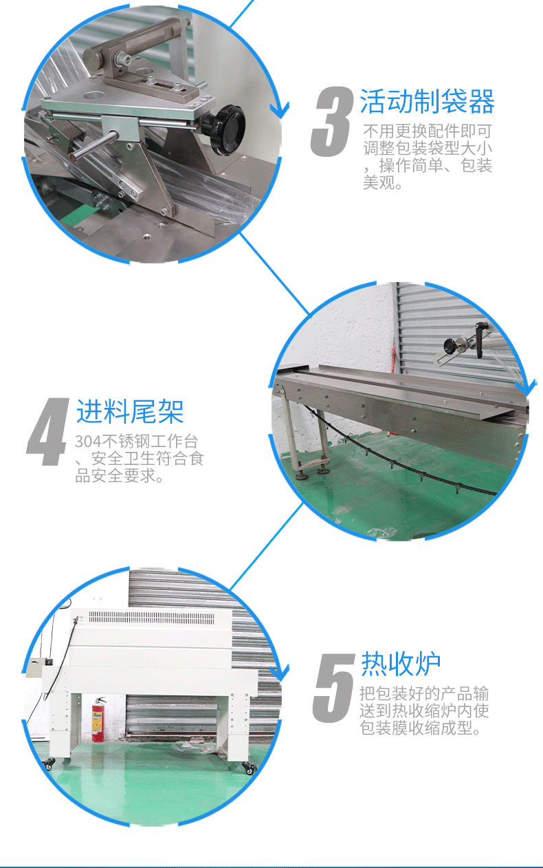 熱收縮包裝機(圖2)