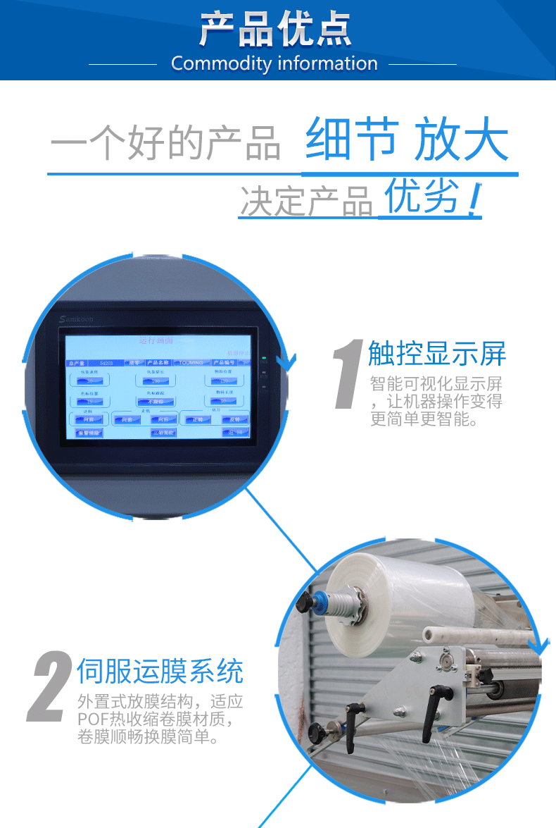 熱收縮包裝機(圖1)