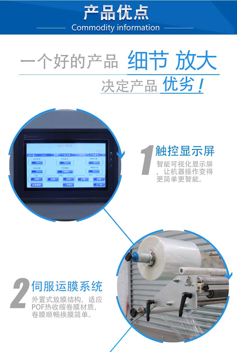 熱收縮紙盒包裝機(jī)(圖1)