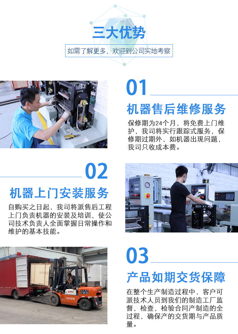 熱收縮杯子包裝機(圖4)