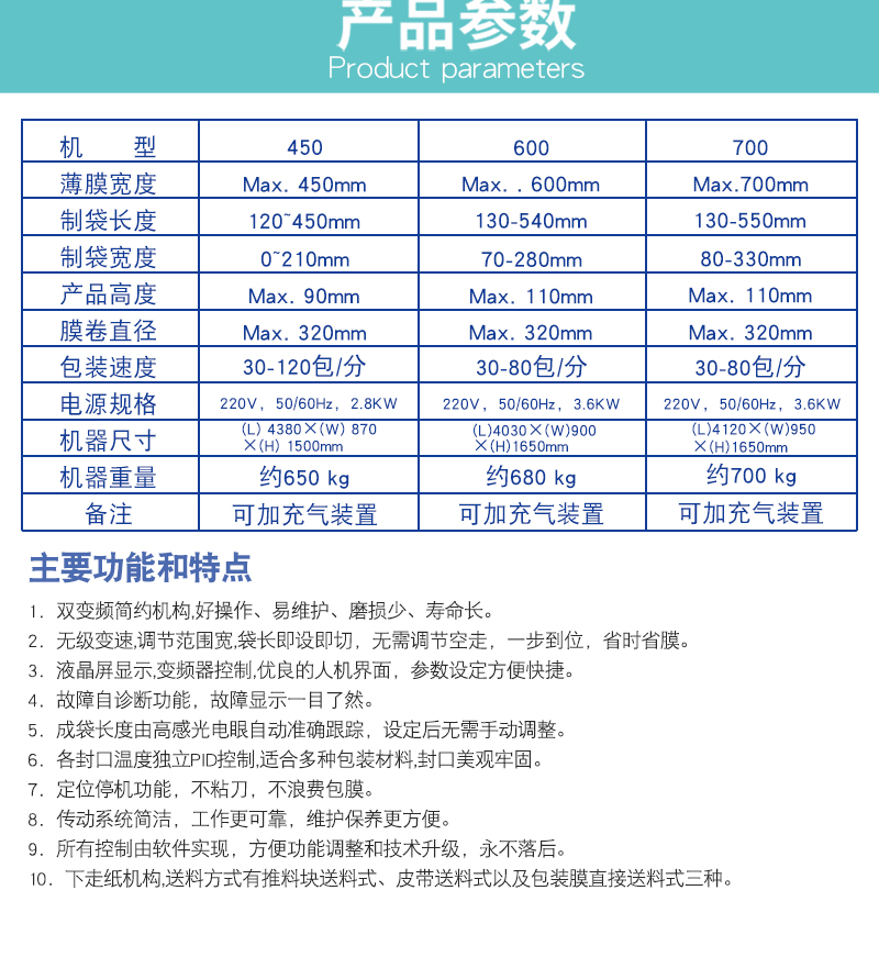 說明書畫冊(cè)全自動(dòng)包裝機(jī)(圖3)